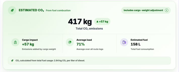 LogicCalc transport CO2 estimate with cargo impact, average load and estimated fuel